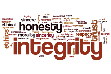 Indeks Risiko Integritas Penelitian-Research Integrity Risk Index (RI²)